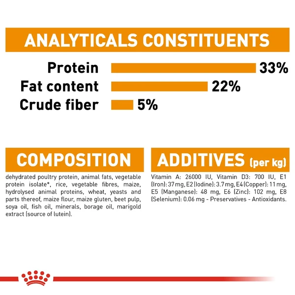 5ddfe0c4_royal-canin-hair-skin-dry-food-400-g