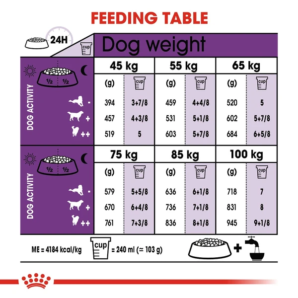 5e721f5c_royal-canin-giant-adult-food-15-kg
