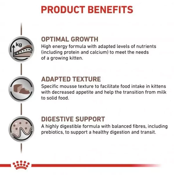 604f7db3_royal-canin-gastro-intestinal-kitten-ultra-soft-mousse-cans-195g