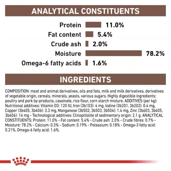 604f7db3_royal-canin-gastro-intestinal-kitten-ultra-soft-mousse-cans-195g