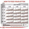 604f7dbf_royal-canin-gastro-intestinal-kitten-ultra-soft-mousse-cans-195g
