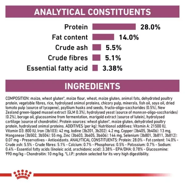60507348_royal-canin-early-renal-dry-cat-food-1-5kg