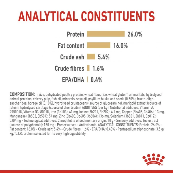 60c0e128_royal-canin-pomeranian-adult-dry-dog-food-1-5-kg
