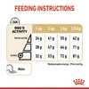 60c0e128_royal-canin-pomeranian-adult-dry-dog-food-1-5-kg