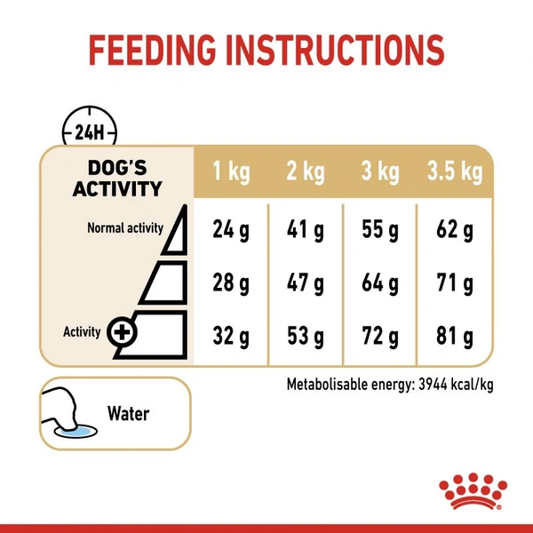60c0e128_royal-canin-pomeranian-adult-dry-dog-food-1-5-kg