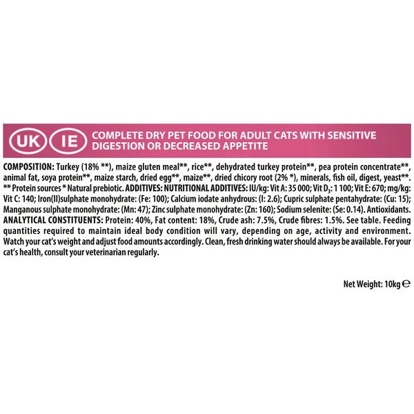 617bc3f1_purina-pro-plan-delicate-adult-cat-opti-digest-rich-in-turkey-10-kg