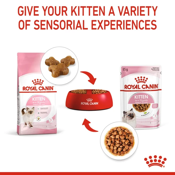 6310de38_royal-canin-kitten-instinctive-gravy-85g