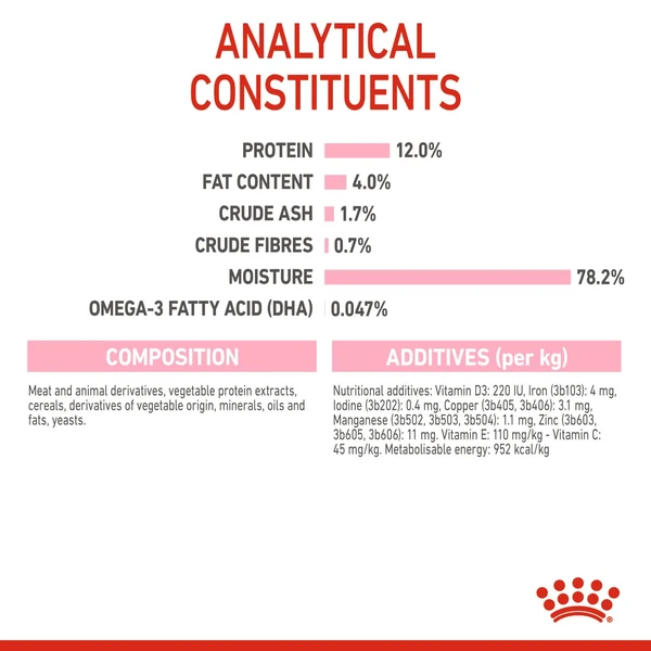 6310de38_royal-canin-kitten-instinctive-gravy-85g