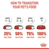 6310e365_royal-canin-mini-starter-dry-food-1kg