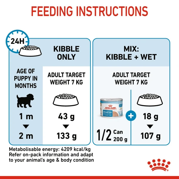 6310e365_royal-canin-mini-starter-dry-food-1kg
