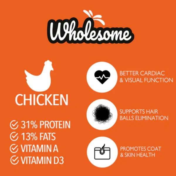 63bd448e_legends-wholesome-chicken-adult-cats-dry-food-10-kg