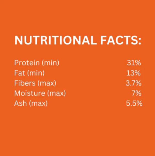 63bd448e_legends-wholesome-chicken-adult-cats-dry-food-10-kg