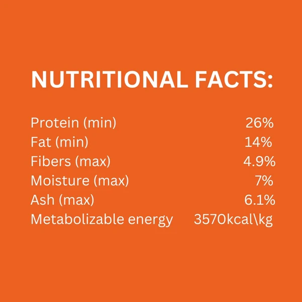 63bd6369_legends-wholesome-chicken-adult-dogs-dry-food-20-kg