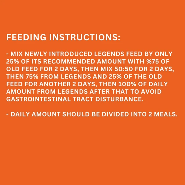 63bd6369_legends-wholesome-chicken-adult-dogs-dry-food-20-kg