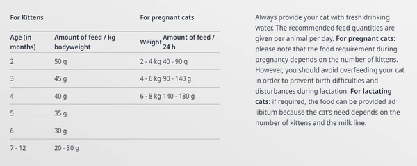 66b5f2ca_josera-kitten-dry-food
