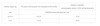 66c8643a_bars-insecticidal-drops-for-cats-from-5kg-to-10kg-1-pipette