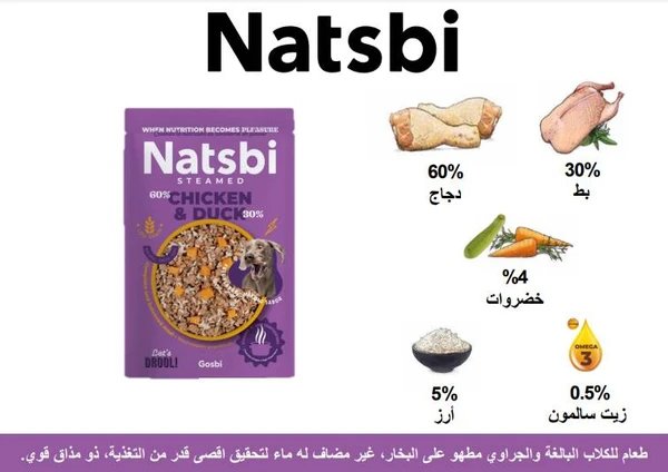 672cc967_gosbi-natsbi-chicken-duck-steamed-dog-food-200-g