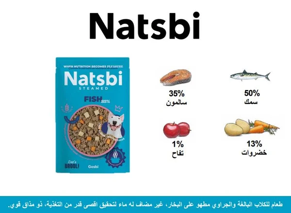 672cdfb5_gosbi-natsbi-fish-steamed-dog-food-200-g