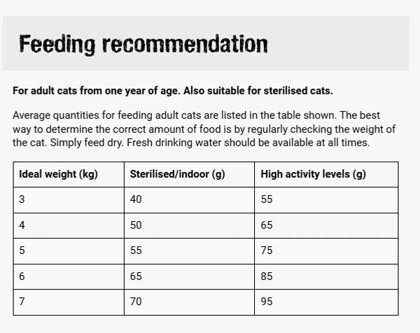 67696cc7_leonardo-adult-complete-32-16-cat-dry-food