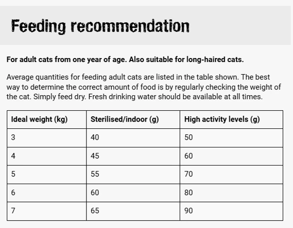 67697b68_leonardo-adult-fish-cat-dry-food