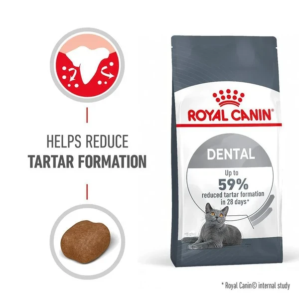 6808ff0d_royal-canin-dental-care-1-5kg