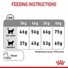 6808ff0d_royal-canin-dental-care-1-5kg