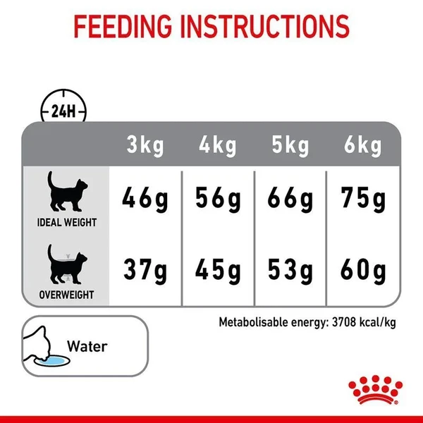 6808ff0d_royal-canin-dental-care-1-5kg