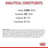6808ff0d_royal-canin-dental-care-1-5kg