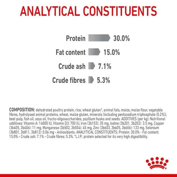 6808ff0d_royal-canin-dental-care-1-5kg
