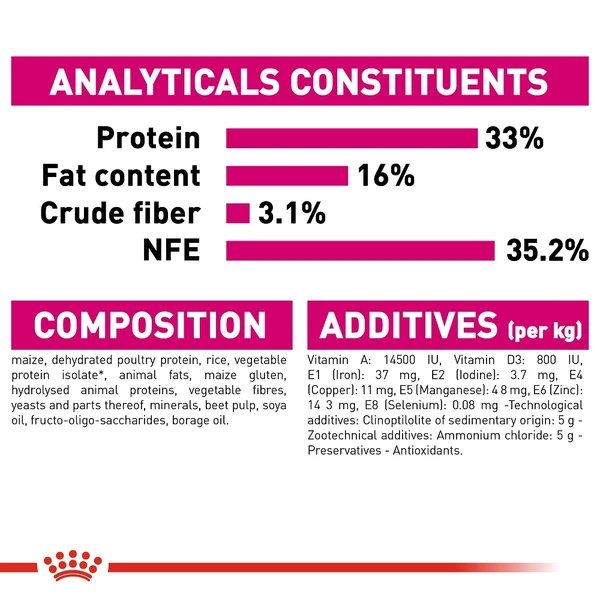 5cf660db_royal-canin-exigent-cat-dry-food-2kg