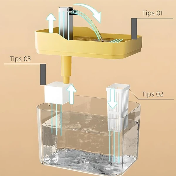 68cd6244_automatic-water-drinking-fountain-dispenser-for-pets-water-dispenser-cats-dogs-ultra-quiet-pump-1-5l