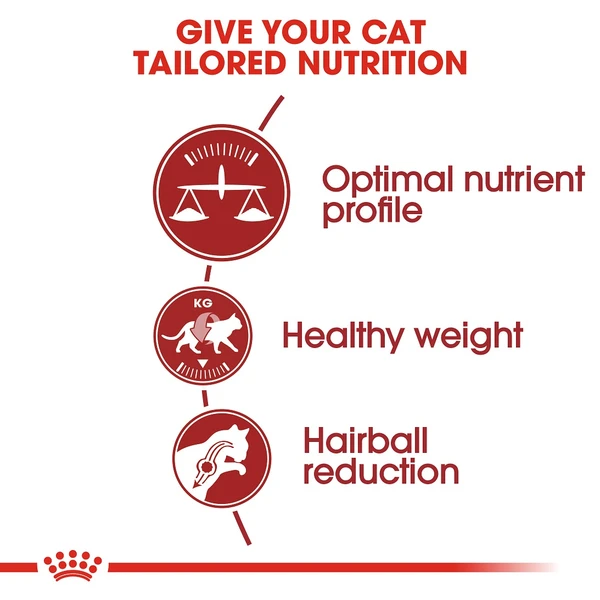 5cf681f1_royal-canin-fit-cat-food-15kg