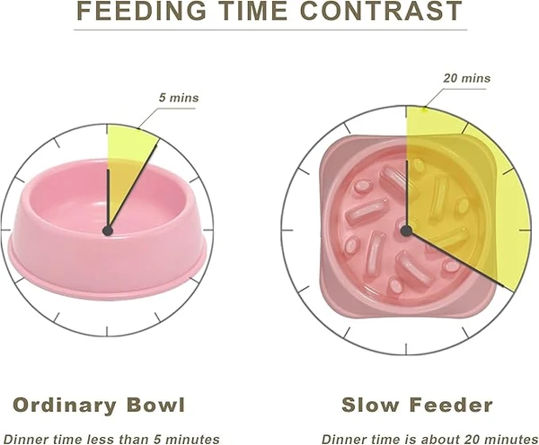 68e4d13d_upsky-slow-feeder-dog-bowl-20204-3-cm-anti-choking-anti-bloat-puzzle-bowl-non-slip-interactive-feeder-for-small-medium-dogs