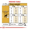 5cfe7d0a_royal-canin-cocker-spaniel-adult-3kg