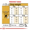 5cfe7e99_royal-canin-pug-adult-1-5-kg