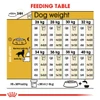 5d011446_royal-canin-golden-retriever-adult-dry-food-3kg