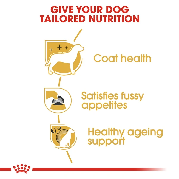 5d0117c5_royal-canin-yorkshire-terrier-adults-1-5kg