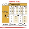 5d0117ed_royal-canin-yorkshire-terrier-adults-1-5kg