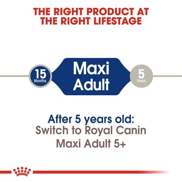 5d03757c_royal-canin-maxi-adult-15kg