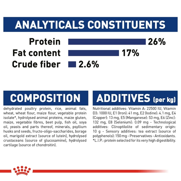 5d037b4a_royal-canin-maxi-adult-5-dog-dry-food-15kg