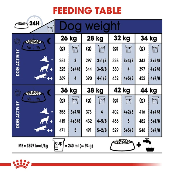 5d037b4a_royal-canin-maxi-adult-5-dog-dry-food-15kg