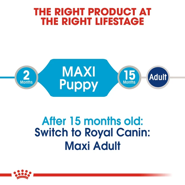 5db17598_royal-canin-maxi-puppy-pouch-gravy-140g