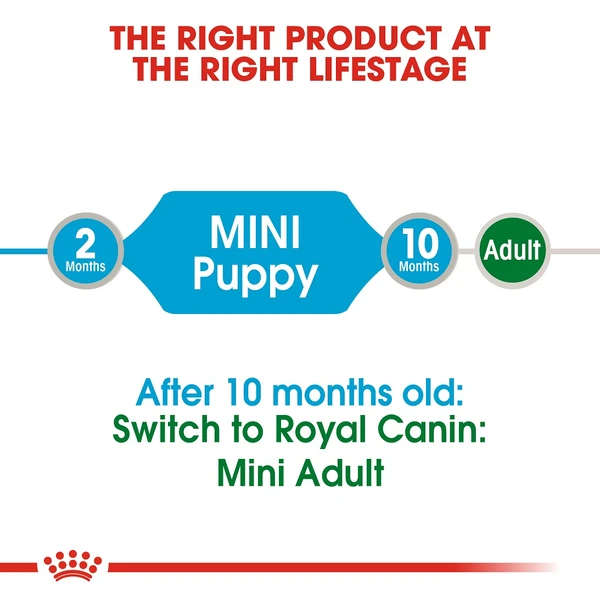 5db185d9_royal-canin-mini-puppy-pouch-gravy-85g