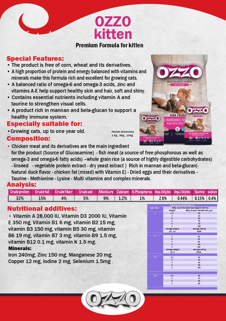 OZZO High Premium Kitten Dry Food With Fresh Chicken 4 Kg