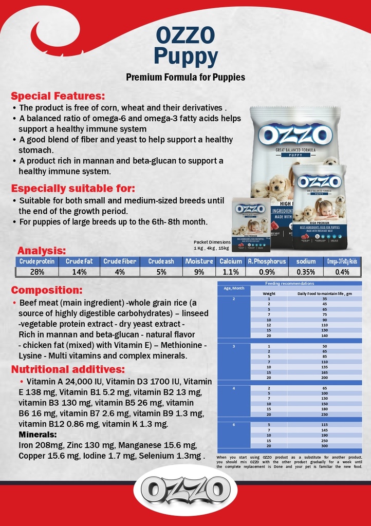 OZZO High Premium Puppy Dry Food With Fresh Beef Meat 15 Kg