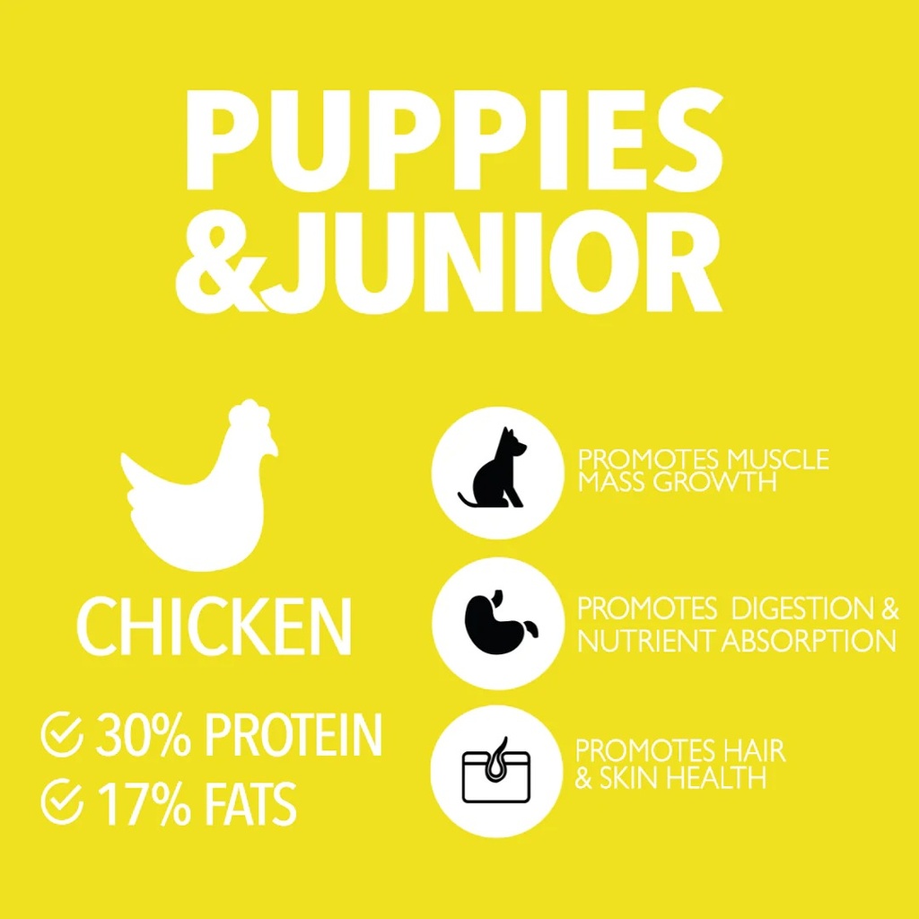 Legends Puppies & Junior Dry Food 5 Kg
