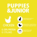 Legends Puppies & Junior Dry Food 5 Kg