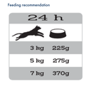 Dr.Clauder's Selected Pearls Salmon & Trout 200 g
