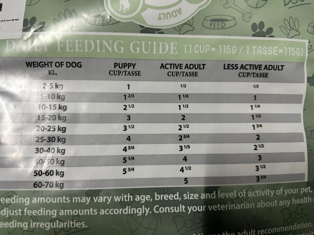 Bond Dog Dry Food All Life Stages 20 kg 