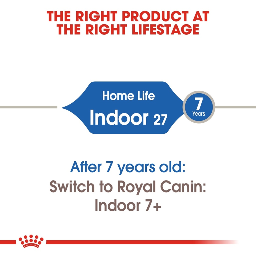 Royal Canin Indoor Adult Dry Cat Food 4kg